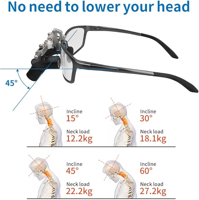Ergo Loupes 4X 5X 6X Binocular Magnifying Glasses 48° Ergo Loupes 5W Headlight (6X)