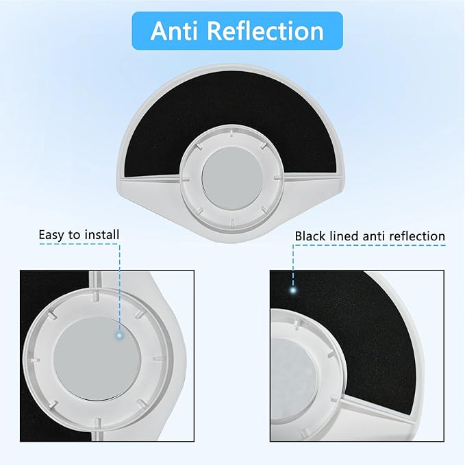 2PCS Sun Rain Shade Camera Cover Compatible with Ring Outdoor Cam Plus, Rain Shade Cover, Camera Shield for Resistant UV, Weatherproof, Snowproof Easy to Install (White)