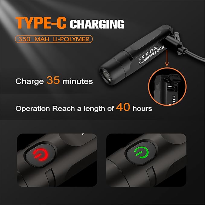 S15 Keychain Flashlight- Super Bright 650 High Lumens,USB C Rechargeable EDC Pocket Flashlight,Mini Flashlight with Magnetic Suitable for Hiking, Outdoors (Magnet Black)