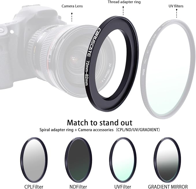 9Pcs 72mm Filter Ring Adapter Set,Filter Metal Stepping Rings for All Brands UV ND CPL 72-46mm,72-49mm,72-52mm,72-55mm,72-58mm,72-62mm,72-67mm,72-77mm,72-82mm