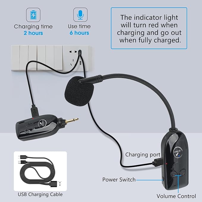 2.4G Wireless Microphone Headset, UHF Wireless Headset Mic and Handheld Mic 2 in 1, 165FT Range, 3.5mm & 6.35mm Jacks, Ideal for Teaching, Fitness, Yoga, PA System, Amplifier, Training (Black)