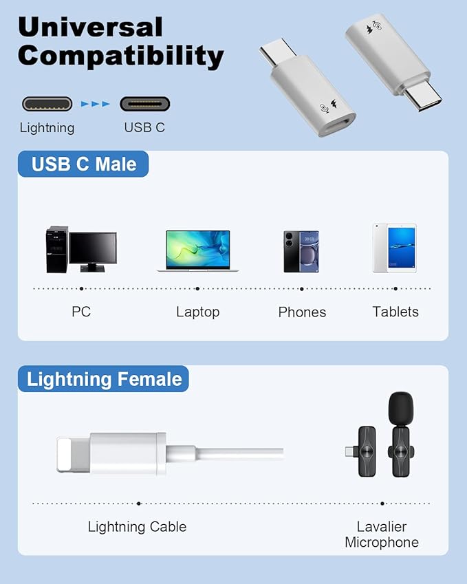 Duttek USB C to Lightning Microphone Adapter for iPhone Wireless Lavalier Microphone, Type C Male to Lightning Female Adapter Compatibility with iPhone 16/15 Series, Not for Headphone and Data 2 Pack