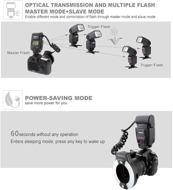 Meike iTTL TTL LED Macro Ring Flash Light for Nikon DSLR Camera, Camera Flash with Hot Shoe Mount d3400 d5600 d5500 d5200 d5100 d7100 d750 d850 d500 d810 d7500