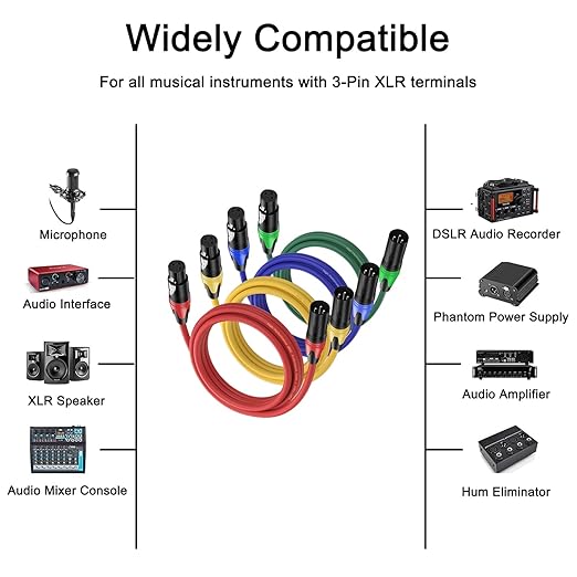 XLR Cable 50ft 4 Packs - Premium Balanced Microphone Cable with 3-Pin XLR Male to Female Mic Speaker Cable, 4 Colors (Red, Yellow, Green, Blue), Pure Copper and Plated Conductors