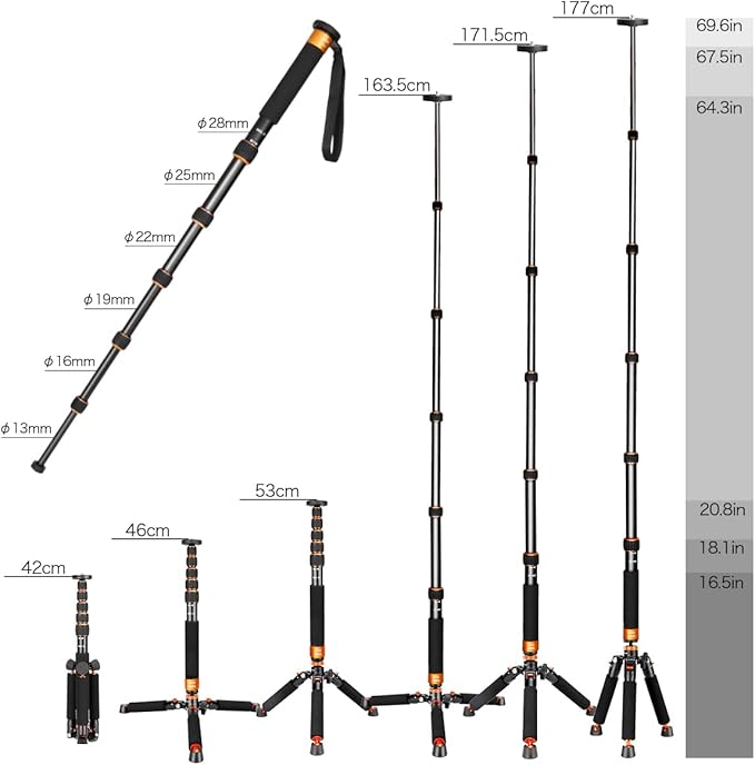 Koolehaoda Camera Aluminum Monopod with Metal Tripod Base.6 Sections 46-177cm/18-69inch Adjustable, Leg Diameter Φ28mm,up to 6kg /13lbs