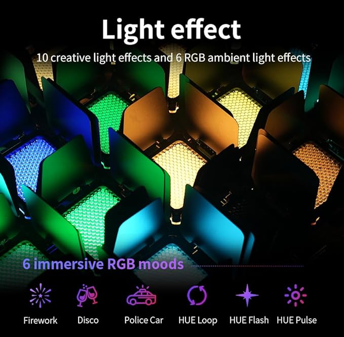 ZHIYUN FIVERAY M20C Combo [Official] RGB Video Light, 20W Portable Camera Light, HSI Mode, TLCI 96+, Temperature 2500K-10000K with 16 Light Effects, Support Magnetic Attraction and App with USB-C PD