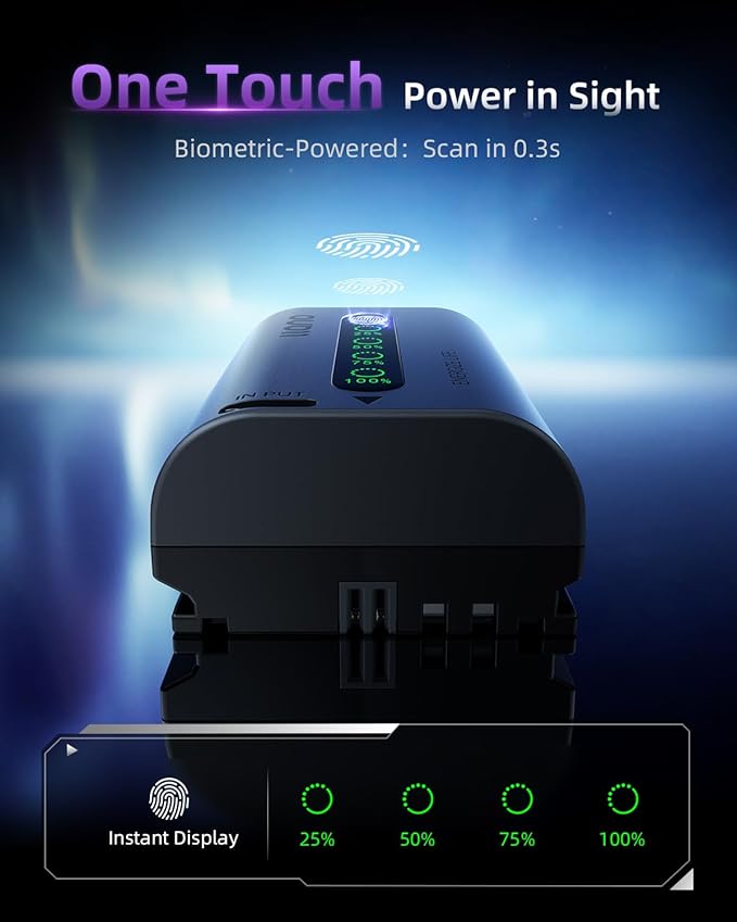 llano 2600mAh Aurora LP-E6P Battery - Fully Decoded for Canon EOS R5/R6/R7 Mark II, 5D/6D/7D Mark II/III/IV, 60D/70D/80D/90D,Finger-Tap LED Display,USB-C Fast Rechargeable Replacement(1 Pack)