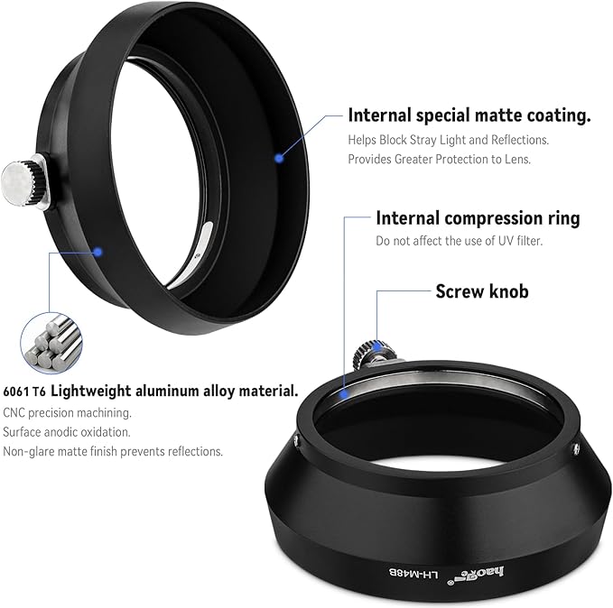 Haoge LH-M48B Metal Lens Hood Shade for Olympus M.ZUIKO Digital 17mm F1.8 17 1.8 Lens Replaces LH-48B Black