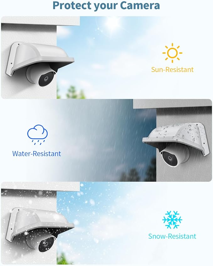 Universal Sun Rain Cover Shield, Outdoor Security Cameras Cover, Backup Camera Rain Shield for Surveillance System, Weatherproof White Case