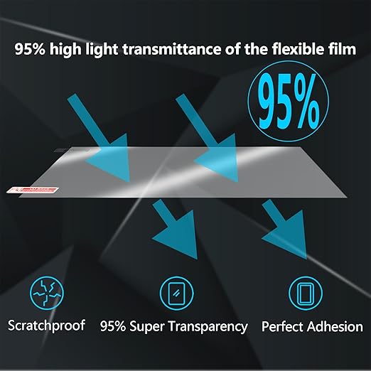 5PCS Screen Protector for Anycubic Photon Mono 4, Resin 3D Printer Scratch Proof Screen Protector Film for Anycubic Photon Mono 4, Mono 4 Ultra Resin LCD 3D Printer