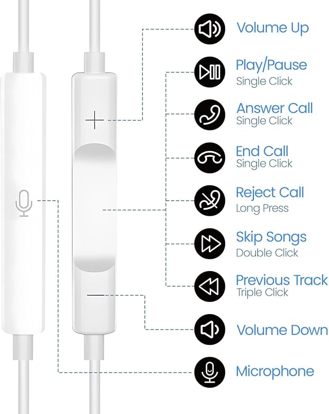 2 Pack Headphones USB C Wired for iPhone 17/17 Pro Max/17 Pro/16/15,Earphones in Ear HiFi Stereo Type C Earbuds Built-in Microphone & Volume Control for Galaxy S25 S24 S23
