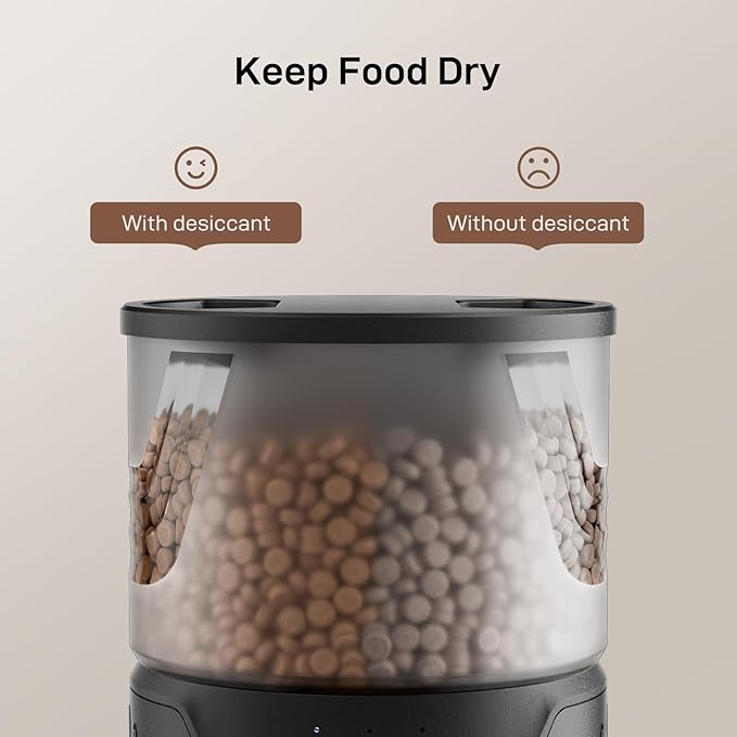 Food Desiccant Bag: 6 Pack Upgrade Replaced Desiccant Packs for Cat & Dog Food Dry and Fresh- Suitable for Most Automatic Cat Feeders Food Storage