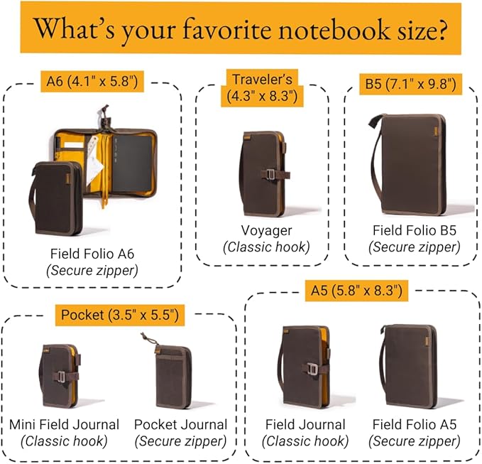 LOCHBY® Field Folio A6 | Zippered Notebook Cover | Water-Resistant Waxed Canvas | Ideal for Travel, Art, & Bullet Journals
