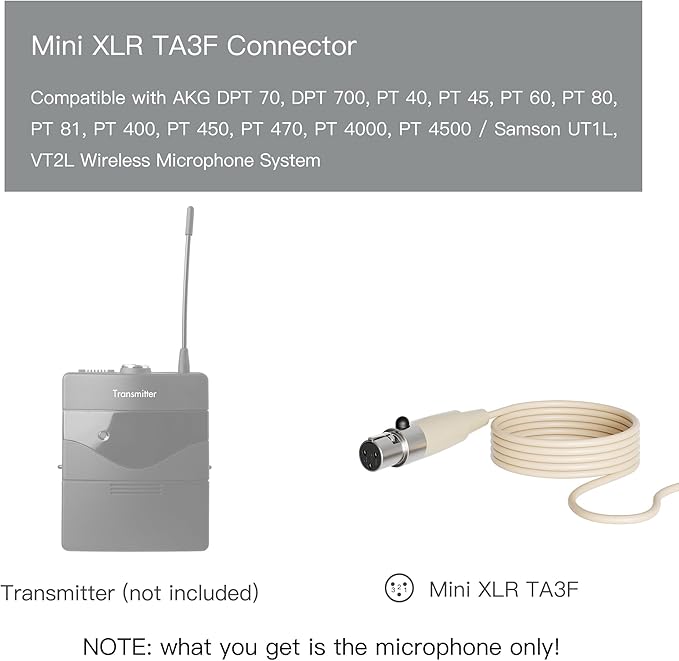 J K MIC-J 069 Earhook Headworn Headset Unidirectional Microphone Compatible with AKG Samson Wireless Microphone System - Mini XLR TA3F Plug