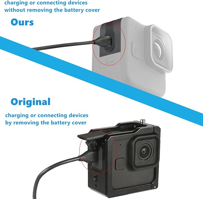 Replacement Side Door Battery Cover for Gopro 11 Mini, Aluminium Alloy Dustproof Pass Through Battery Cover Lid with Type-C Charging Port Repair Part Camera Accessories Suitable for Hero 11 Black mini