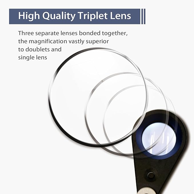10X Rechargeable Jewelers Loupe with UV & LED Lights, Four Light Modes, Illuminated 22mm Eye Loop Magnifier Pocket Folable Jewelry Magnifying Glass for Jewelry, Currency, Gemstone, Coins, Stamps
