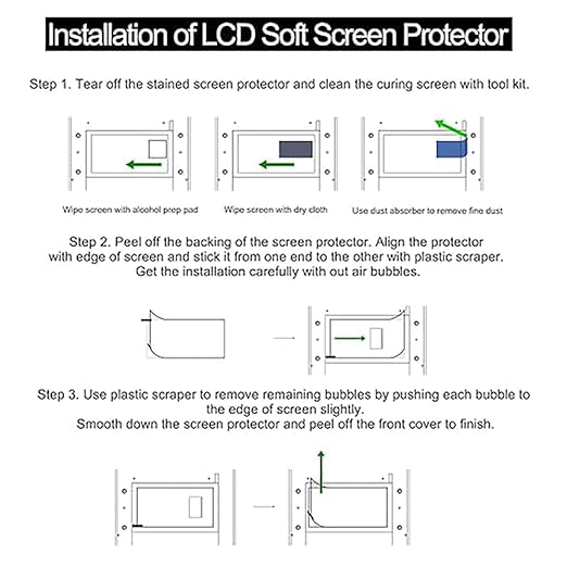 5pcs Screen Protector for LCD 3D Printers, Screen Protective Film for ELEGOO Saturn 2, Saturn 8K, Sonic Mighty 8K, Photon M3 Premium Resin 3D Printers