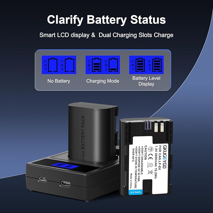 2-Pack LP-E6 LP-E6N Battery and Dual Slot Charger for Canon EOS R7, R6, R5, R, 6D Mark II, 5D Mark IV, 5D Mark III, 5DS, 5DS R, 5D Mark II, 80D, 90D, 6D, 7D, 7D Mark II, C700, XC10, XC15 Camera