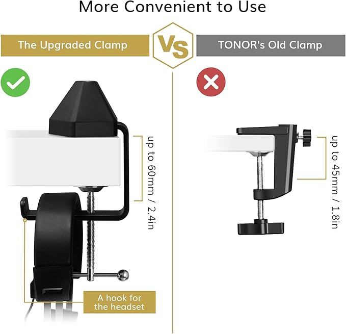 TONOR Microphone Arm Stand, Adjustable Suspension Boom Scissor Mic Stand with Pop Filter, 3/8" to 5/8" Adapter, Excellent Compatibility, Mic Clip, Upgraded Heavy Duty Clamp, 35cm+35cm, T20