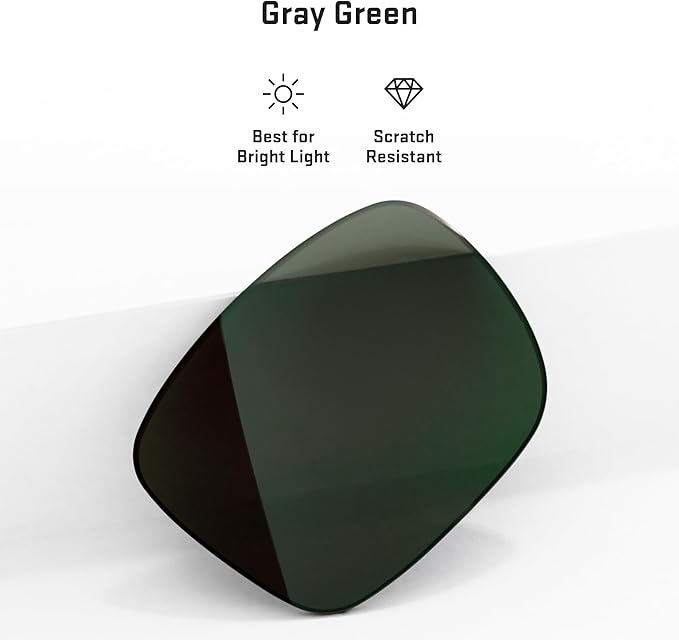 Revant Replacement Lenses for Oakley Targetline