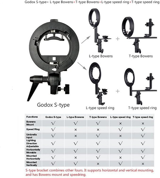 Godox S Type Bracket Bowens Mount Holder for Speedlite Flash Snoot Softbox Beauty Dish Reflector Umbrella