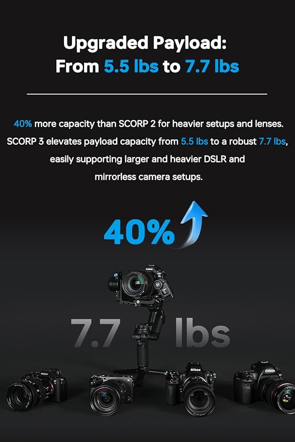 FeiyuTech SCORP 3 [Kit] Gimbal Stabilizer for Canon/Sony/Nikon/Fujifilm – 7.72lbs Payload, Detachable Handle, Built-in AI Tracking, Native Vertical Shooting, Professional Video Stabilizer with Case