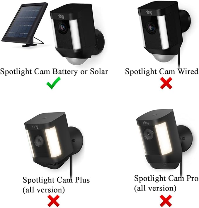 Silicone Skin Case Cover Compatible with Ring Spotlight Cam Battery or Solar, Offer Sun Glare UV Weather Protection & Disguise Spot Light Security Camera - White
