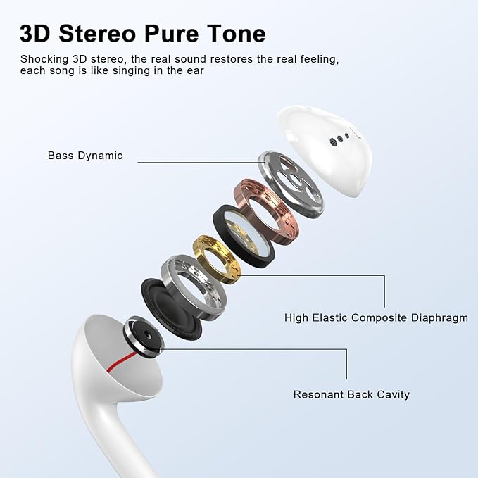 2 Pack Wired Headphones for iPhone Earbuds Built-in Microphone & Volume Control Nosie Reduction Headsets Compatible with iPhone 14/13/12/11/XR/XS/X/8/7/SE/Pro/Pro Max/Support All iOS System