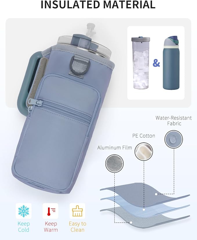 sportsnew Magnetic Gym Bag for Women Men, Water Bottle Carrier Holder with Strap & Phone Pockets for 40oz Tumbler with Handle, 4 Built-in Magnets Small Gym Bag for Sports, Workout, Fitness, Walking