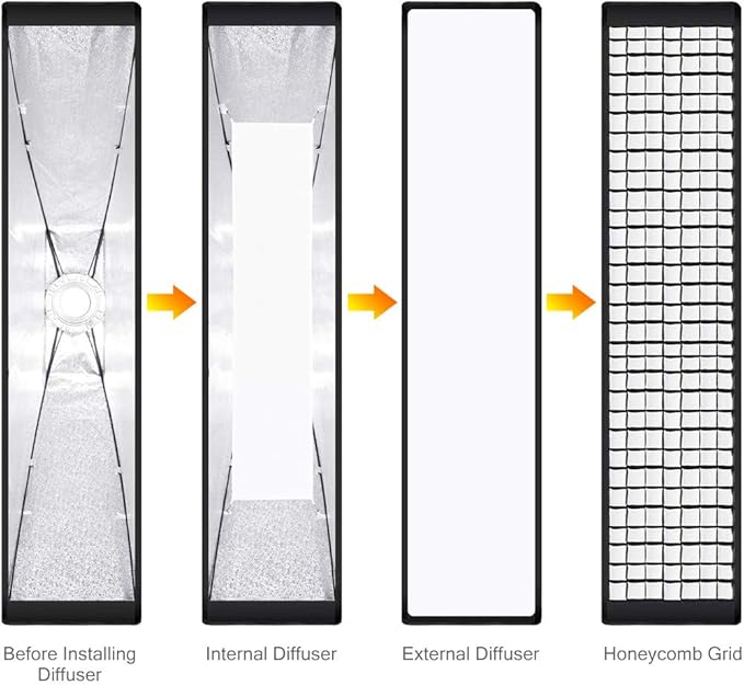 GODOX 35x160cm / 14"x63" Honeycomb Grid Softbox Bowens Mount for Shooting Flash Speedlite