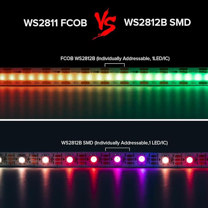 BTF-LIGHTING FCOB COB WS2811(WS2812B) IC RGB 180LED/m 360IC LED Strip DC5V 6.5FT Individual Addressable Flexible High Density Uniform Light Dream Chasing Color 10mm Width(NO Adapter or Controller)
