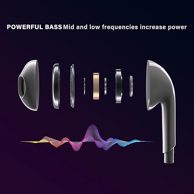Earbuds Wired [Clear Call], [MFi Certified] 3.5mm Headphones with Microphone Volume Control HiFi Stereo Ear Buds for iPhone/iPad/Kindle/Weather Radio [4Pack]