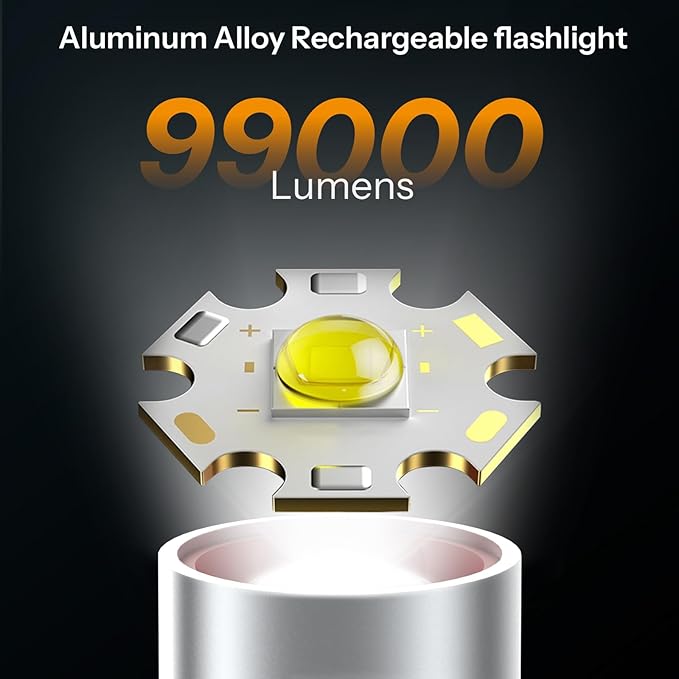 3pack Rechargeable LED Flashlight, 90000 High Lumen Super Bright Flashlight, 6 Mode Tactical Flash Light,Waterproof Powerful Handheld Flash Light for Camping Hiking Enmergency Home Outdoor, Gray