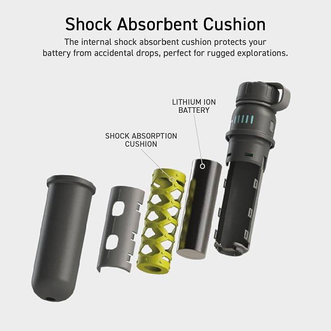 ELECOM NESTOUT Rugged Power Bank, 15000mAh Outdoor Charger, 32W USB C Fast Charging PD, Waterproof IP67, Heavy Duty Shockproof, Tactical Battery Pack for iPhone Tablet Hiking Camping Survival (Gray)