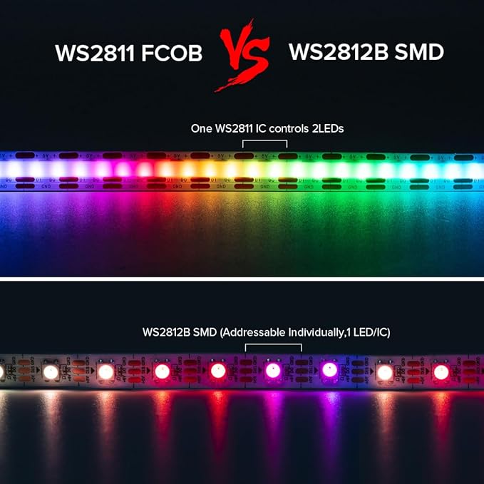 BTF-LIGHTING FCOB COB WS2811(WS2812B) IC RGB 180LED/m 900IC LED Strip DC5V 16.4FT Individual Addressable Flexible High Density Uniform Light Dream Chasing Color 10mm Width(NO Adapter or Controller)