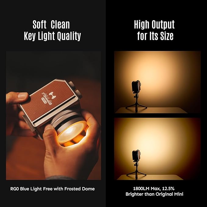 Harlowe Mini II Photography Lighting Standard Kit 20W - Portable Bi-Color LED Camera Light 2700K-6500K - Magnetic Mount System, Adjustable Beam, V-Mount Compatible - Travel & Studio Video Lighting