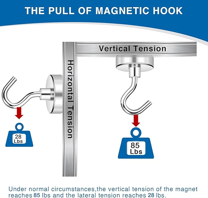 LOVIMAG Magnetic Hooks Havy Duty, 85LBS Strong Magnetic Hooks for Refrigerator, Neodymium Magnet Hooks for Hainging,Magnetic Hanger for Wall, Locker, Cruise Cabins, Grill, Metal Door- 6 Pack