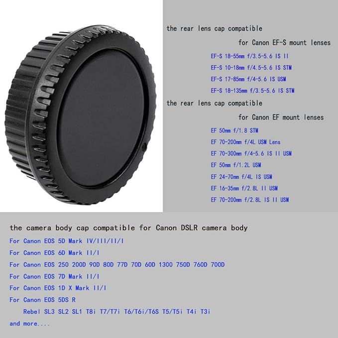 Rear Lens Cap and Front Body Cap for Canon EOS 850D 250D 90D, Rebel SL3 T8 T8i T7, 200d ii, and More Canon DSLR and Hot Shoe Cover with Bubble Spirit Level Fire Rock (2 Sets)