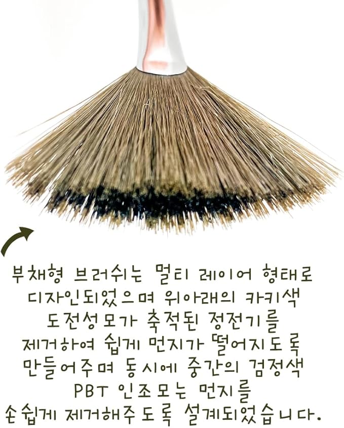 Matrix Anti Static Overall Dual-Action Cleaning Brush -Conductive Hair Vinyl Record Cleaner Brush for Audio,Turntable,LP,CD and Stylus Needle