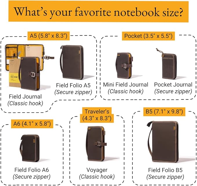 LOCHBY® Field Journal | Planner Cover | Water Resistant Waxed Canvas | Pen Loop | Included Tomoe River Notebook | Perfect for Travel, Art, Bullet Journal
