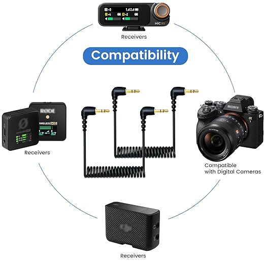 weishan 2-Pack 3.5mm Microphone Cable Compatible with DJI Mic 2 & Rode Microphone Wireless Pro, Coiled Dual 3.5mm TRS Patch Cable Audio Mic Cord for Cameras