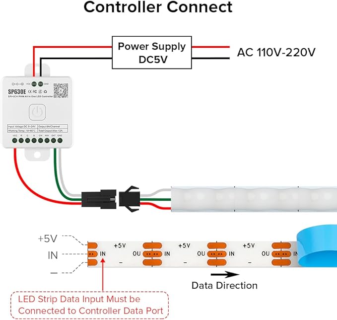 BTF-LIGHTING FCOB COB XGB1338(WS2812B) IC RGB 160LED/m 320IC LED Strip DC5V 6.5FT Individual Addressable Flexible High Density Uniform Light Dream Chasing Color 0.19in Width(NO Adapter or Controller)