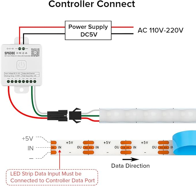 BTF-LIGHTING FCOB COB XGB1338(WS2812B) IC RGB 160LED/m 160IC LED Strip DC5V 3.2FT Individual Addressable Flexible High Density Uniform Light Dream Chasing Color 0.19in Width(NO Adapter or Controller)