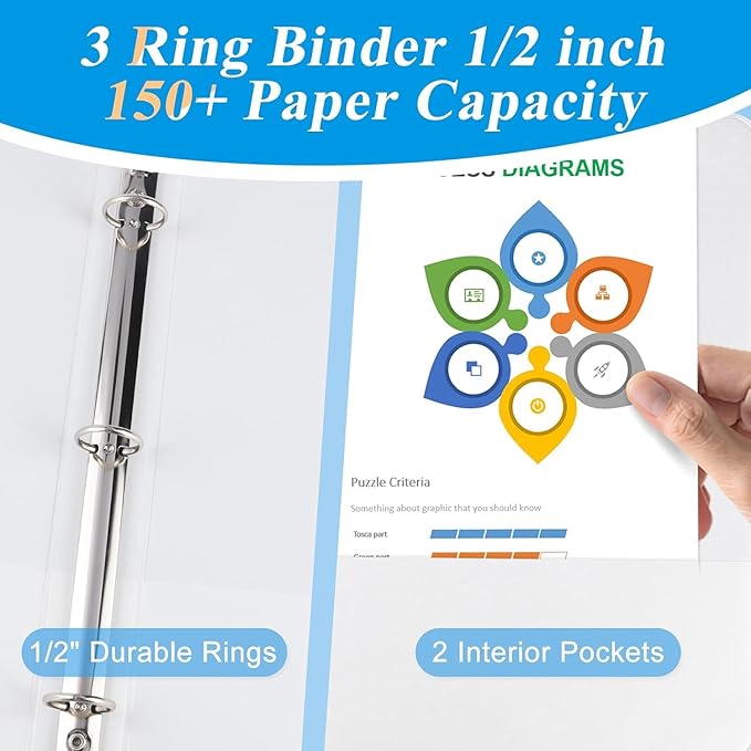 CIXILDTS 0.5-inch Round Ring Binder, Durable 1/2" 3 Ring Binder Fit Letter Size Paper, White, 36-Pack