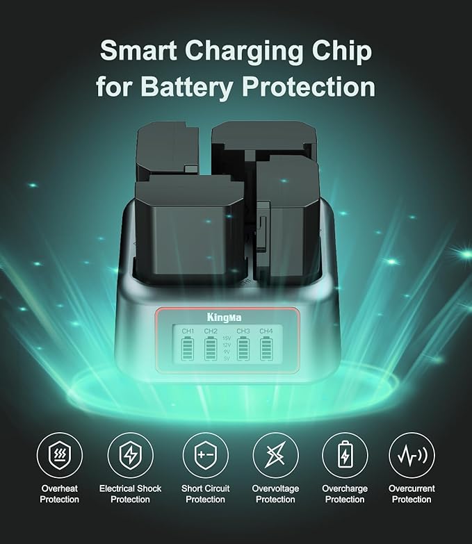 King Ma NP-FZ100 Battery Charger,4 Channel for Camera Battery Charger,45W PD Fast Charging with LED Display,Compatible with A7III/A7IV/A7RIII/A7RV/A7C/A7CII/A6700/A9/A1/ZV - E1