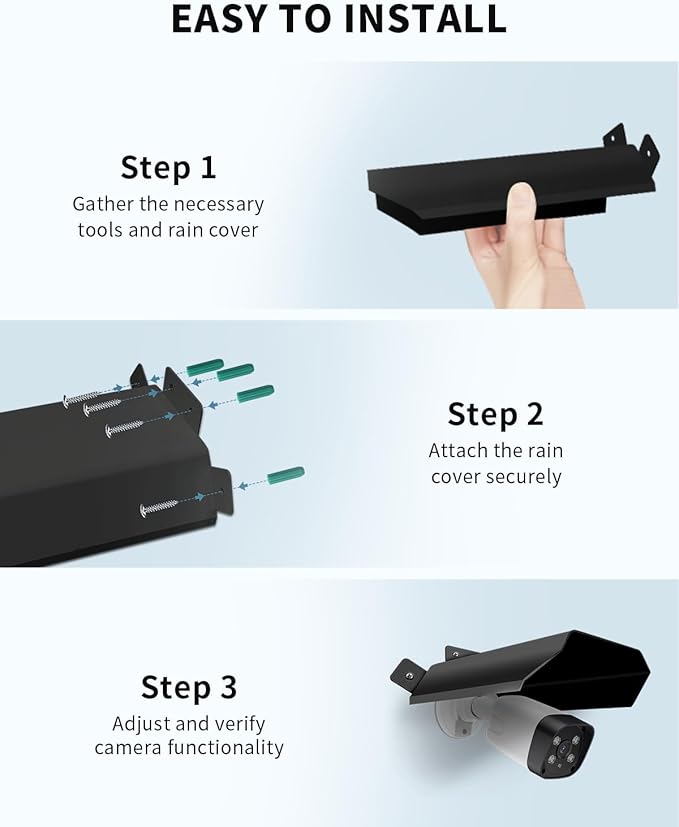 Universal Sun Rain Shade Camera Cover Shield, Protective Roof for Outdoor/Indoor Security Cameras, Metal Case for Dome/Bullet Cams
