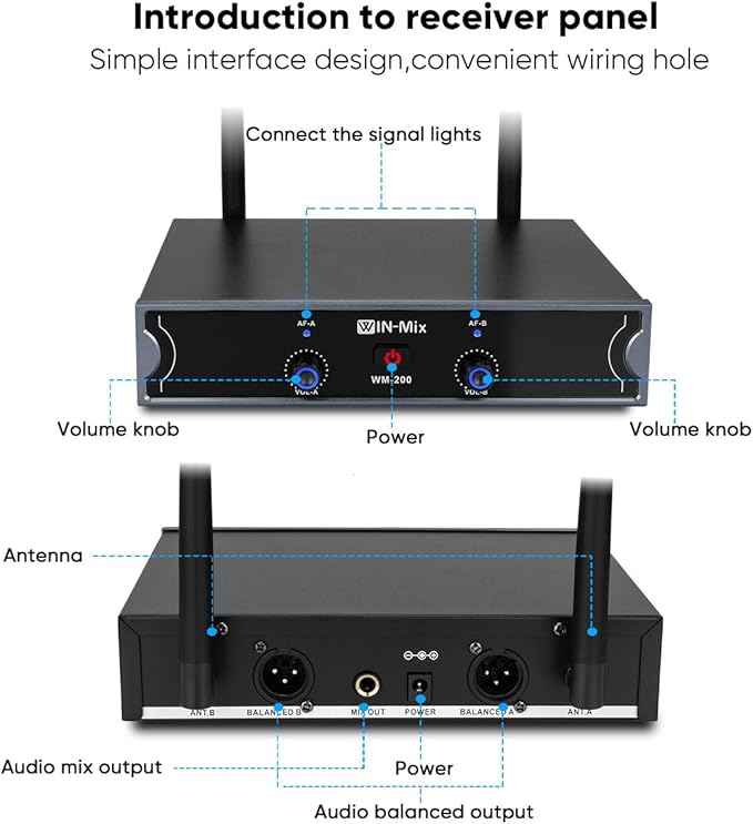 W IN-MIX UHF Wireless Microphone System -Dual Bodypack 260ft Fixed Frequency for Church, Wedding, Conference