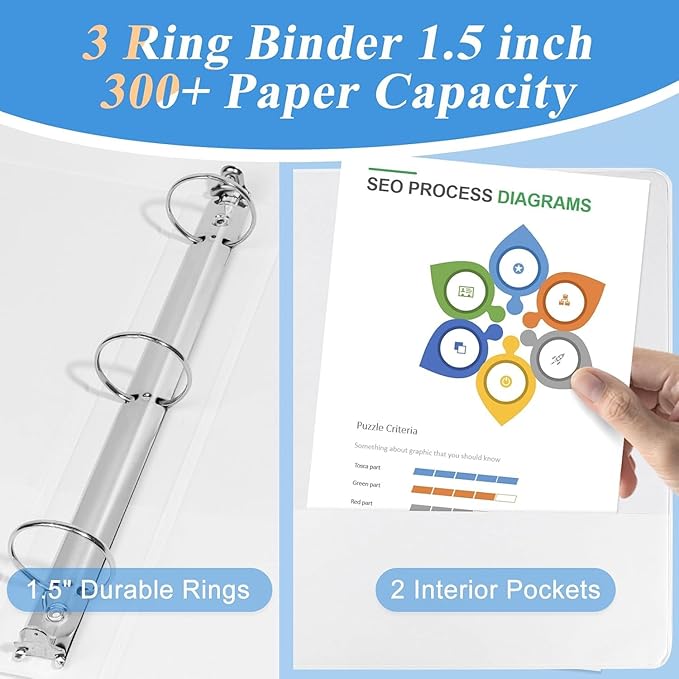 CIXILDTS 1.5-inch Round Ring Binder, Durable 1.5" 3 Ring Binder Fit Letter Size Paper, White, 24-Pack