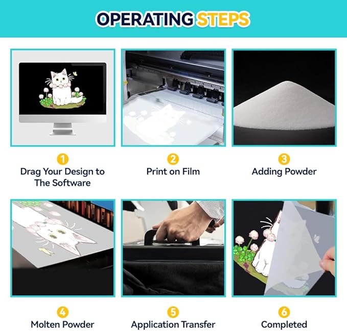 DTF Transfer Film Roll 13in x 328ft – Matte PET Heat Transfer Film, Instant Peel, High Ink Adhesion, for DTF Printing