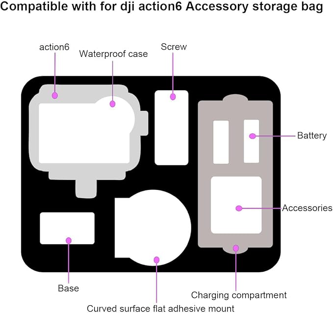 Large Capacity Nylon Vlog Storage Bag for DJI OSMO Action 6 Camera,Charging Compartment,Battery and Expansion Parts Shock-absorbing Anti-scratches Protective Carrying Case with Velvet+Foam Lining